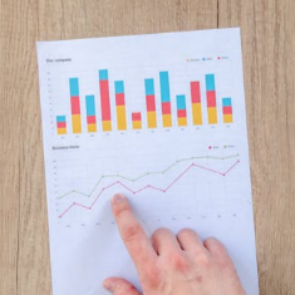 TradingView 常用指标怎么用？为什么你现在还用不好